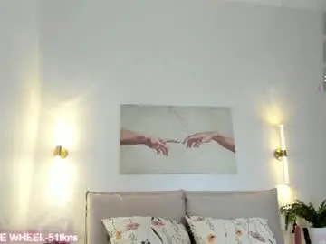 Chaturbate Nude Webcam of arikajoy