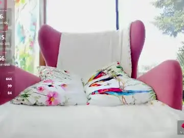 Chaturbate Watch Live Sex Cams of sassyt33n
