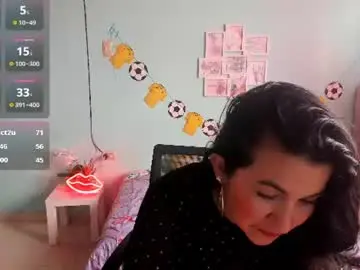 Chaturbate Private Sex Chat of talia_mystic