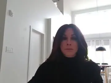 Chaturbate Live Porn of karolynn_fitness