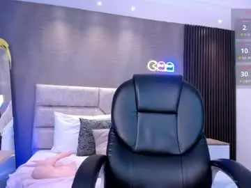 Chaturbate Free Live Porn of dulcecooper1