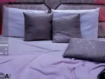 Chaturbate Watch Live Sex Cams of dulcecooper1