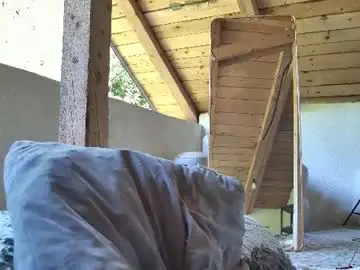 Chaturbate Private Sex Chat of anaworld69