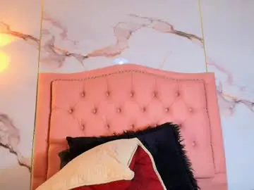 Chaturbate Adult Webcams of alyathompson