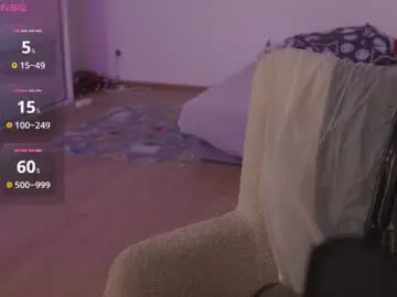 Chaturbate Adult Webcams of alicesweetlove
