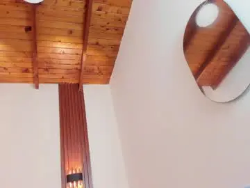 Chaturbate Live Sex Cam of mialane3