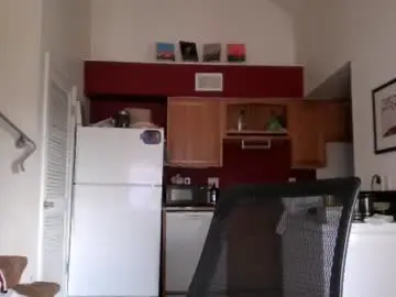 Chaturbate Sex Cam of goddess_aaliyah
