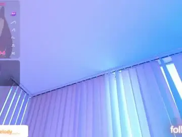 Chaturbate Private Sex Chat of h3llokitty_