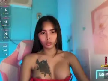 Chaturbate Sex Chat of im_your_sexy_wifexxx