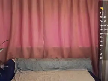 Chaturbate Best Webcam of skinnyladyy