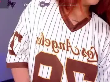 Chaturbate Private Sex Chat of soyabby_