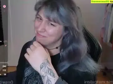 Chaturbate Private Sex Chat of alexa_dream