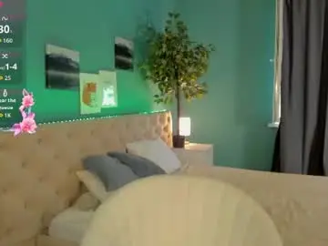 Chaturbate Free Porn Cam of ruth_peterss
