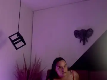 Chaturbate Adult Webcams of veronica__knox_