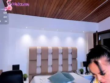 Chaturbate Adult Webcam of victoria_mooree