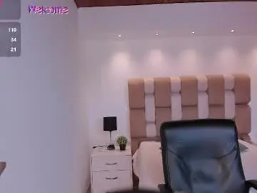 Chaturbate Sex Chat of victoria_mooree