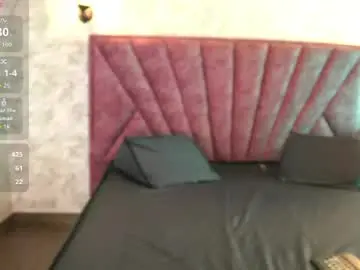 Chaturbate Free Live Porn of eimy_rose1