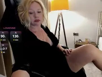 Chaturbate Best Webcam of colette1w