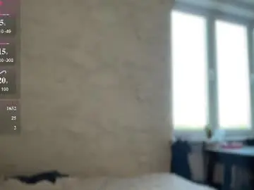 Chaturbate Sex Cam of molly_crtr