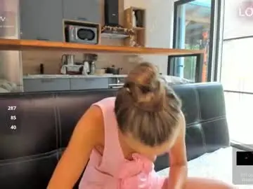 Chaturbate Private Sex Chat of elizsweet