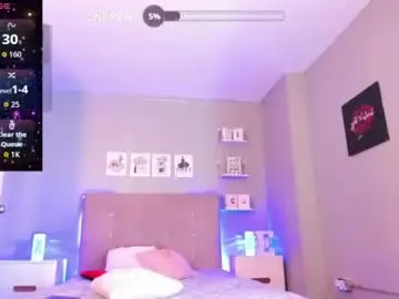 Chaturbate Nude Webcam of emilycoast
