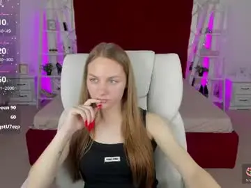 Chaturbate Adult Webcam of milaaddam