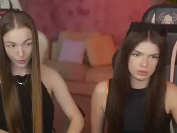 Chaturbate Live Sex of anabel054