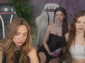 Chaturbate Best live sex cam show of anabel054