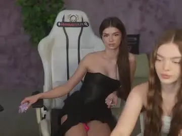 Chaturbate Free Porn Cam of anabel054