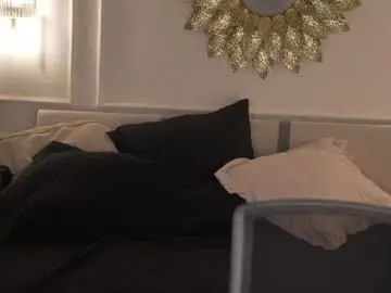 Chaturbate Live Sex of anabel054
