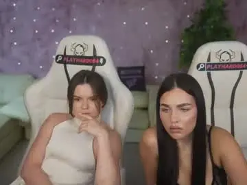 Chaturbate Free Live Porn of anabel054