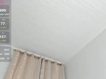 Chaturbate Best Webcam of mikmagik