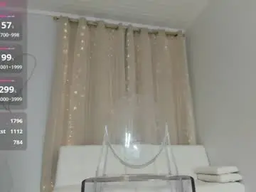 Chaturbate Sex Chat of mikmagik