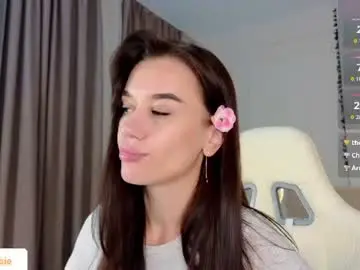 Chaturbate Sex Chat of your_misstress