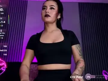 Chaturbate Adult Webcam of meganwolf1_