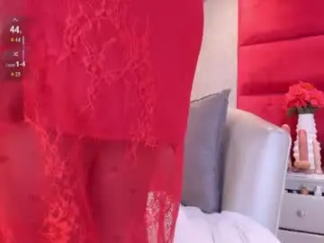 Chaturbate Live Sex of kasandramilf_