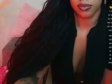 Chaturbate Live Sex of missangeldust