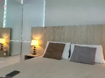 Chaturbate Free Live Porn of kayla_roux