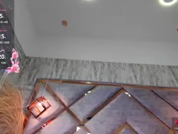 Chaturbate Sex Cam of kathe_collins