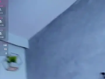 Chaturbate Private Sex Chat of sweeet_luu