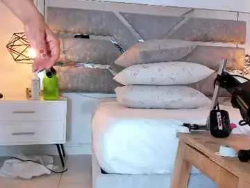 Chaturbate Live Sex of slut_milf_