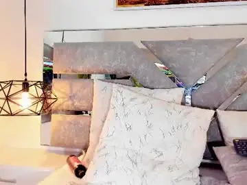 Chaturbate Sex Cam of slut_milf_