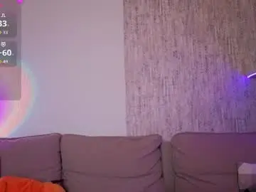Chaturbate Live Sex of betty_twilight