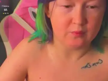 Chaturbate Adult Webcams of mia_ferd