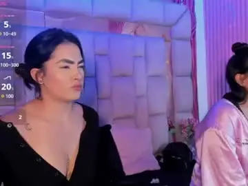 Chaturbate Live Sex Cam of gisell_squirt