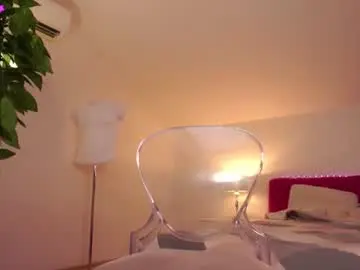 Chaturbate Live Sex Cam of charmainepenny