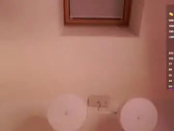 Chaturbate Live Porn of charmainepenny