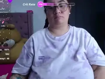 Chaturbate Sex Chat of kathybigboobsbbw_