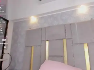 Chaturbate Best Webcam of milasaenz1