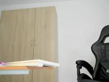 Chaturbate Private Sex Chat of candy_hes